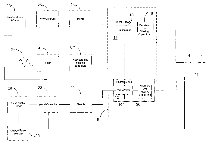 A single figure which represents the drawing illustrating the invention.